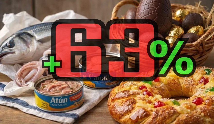 La canasta de Pascuas acumuló aumentos de hasta 63%