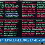 El Senado dio media sanción al proyecto de inviolabilidad a la propiedad privada